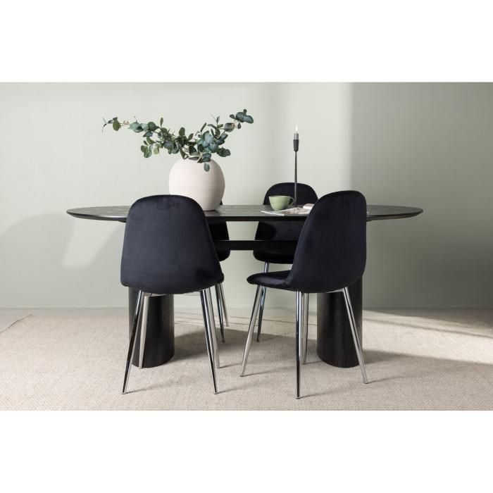 Oval matgrupp Polar