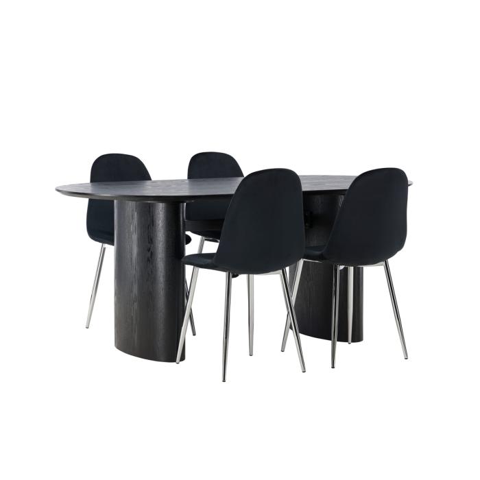 Oval matgrupp Polar