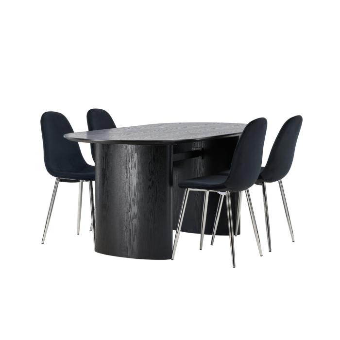 Oval matgrupp Polar