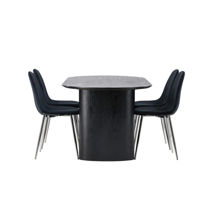 Oval matgrupp Polar