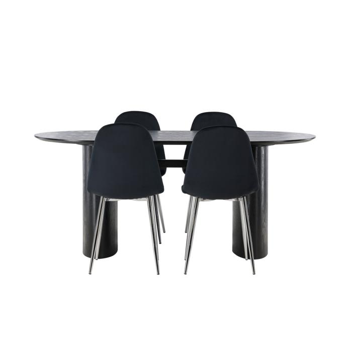Oval matgrupp Polar