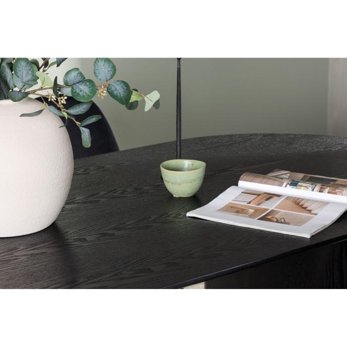 Oval matgrupp Polar
