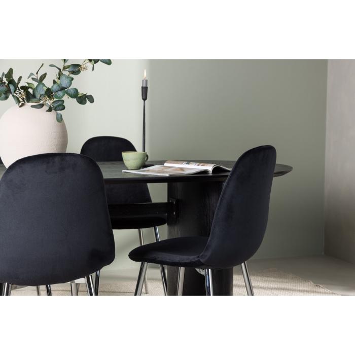 Oval matgrupp Polar
