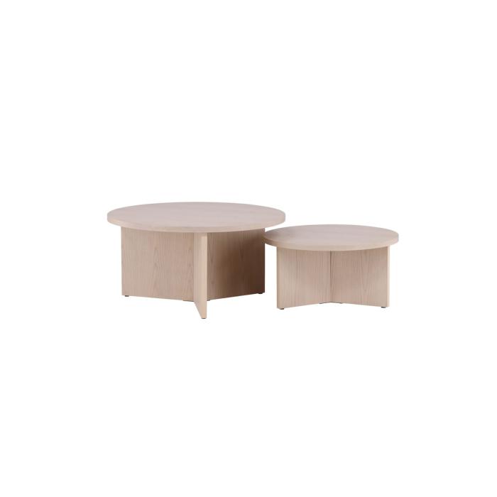 Sofa Table Saltö