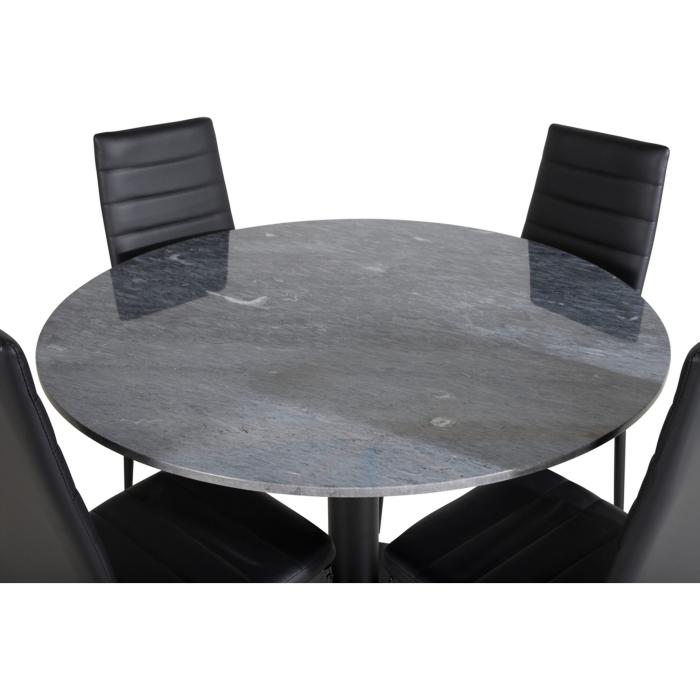 Rund matgrupp Estelle, Slim