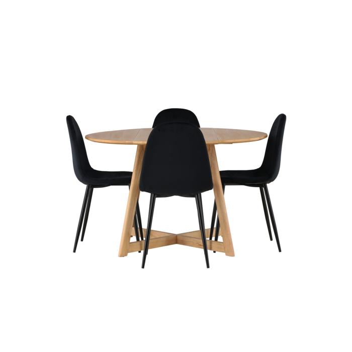 Rund matgrupp Yakidon, Polar