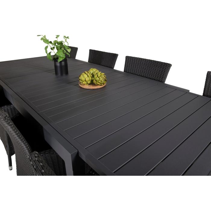 Matgrupp Marbella, Knick