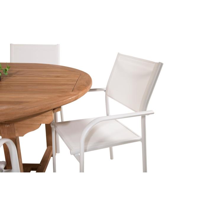 Matgrupp Kenya, Santorini