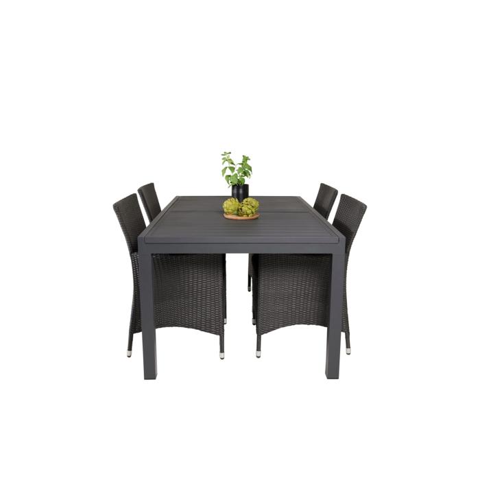 Matgrupp Marbella, Copacabana