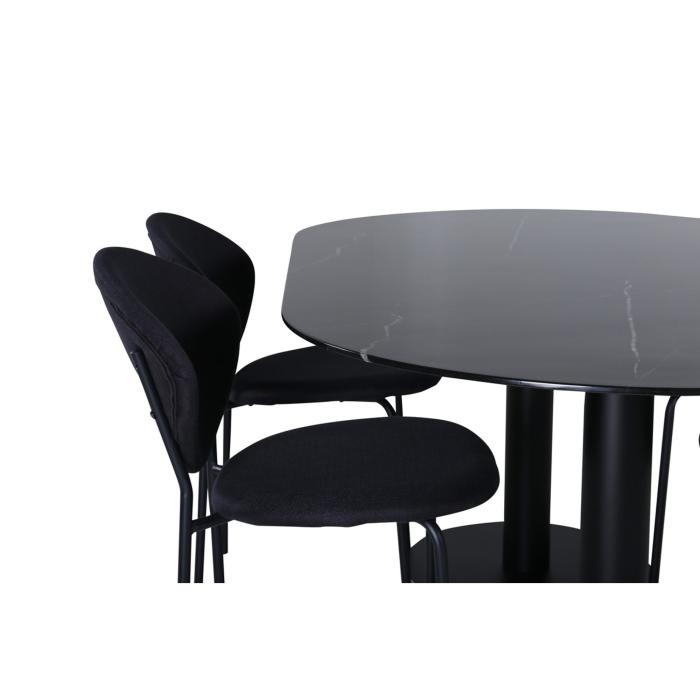 Oval matgrupp Pillan, Vault
