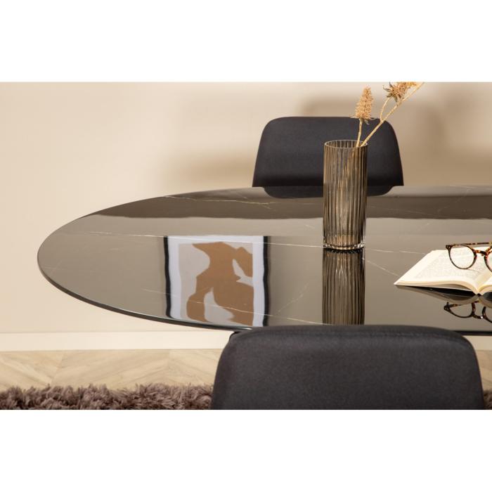 Oval matgrupp Pillan, Muce