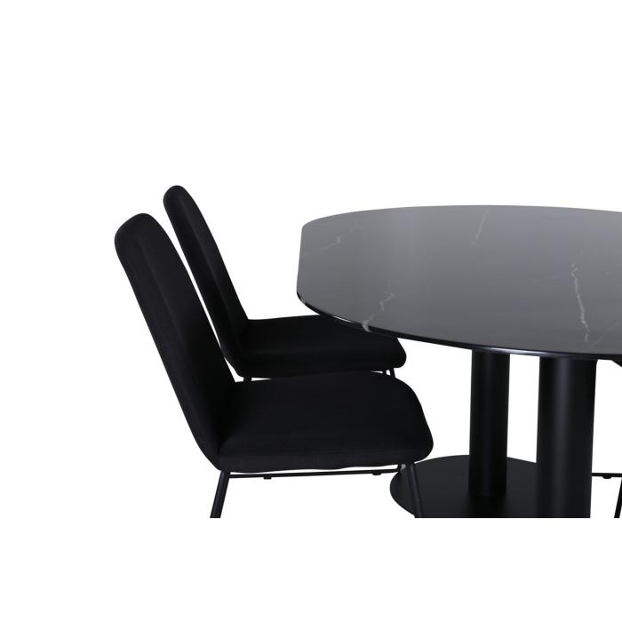 Oval matgrupp Pillan, Muce