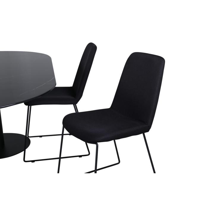 Oval matgrupp Pillan, Muce
