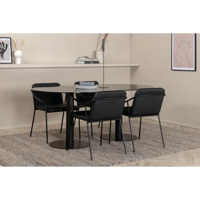 Oval matgrupp Pillan, Tvist