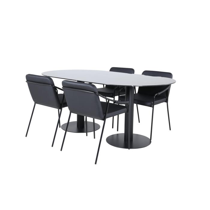 Oval matgrupp Pillan, Tvist