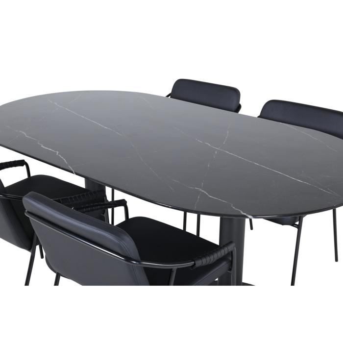 Oval matgrupp Pillan, Tvist