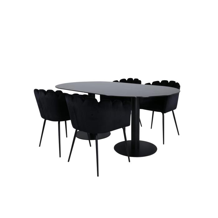 Oval matgrupp Pillan, Limhamn