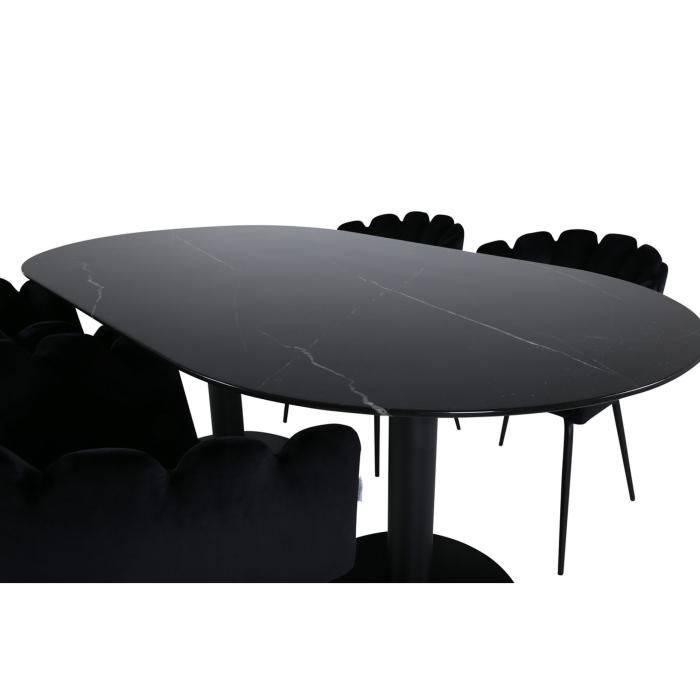 Oval matgrupp Pillan, Limhamn