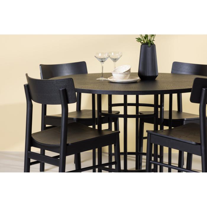 Rund matgrupp Copenhagen, Montros