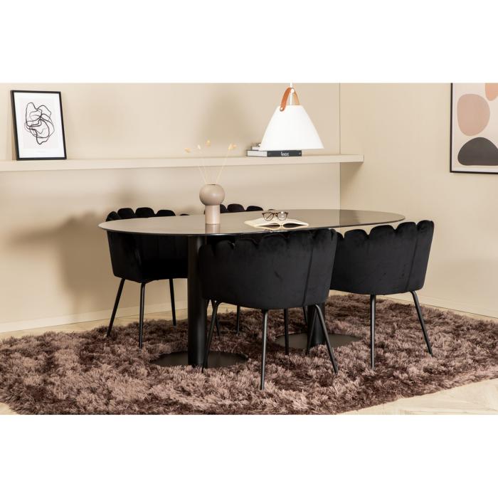 Oval matgrupp Pillan, Limhamn