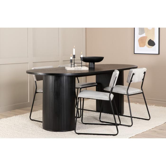 Oval matgrupp Bianca, Kenth