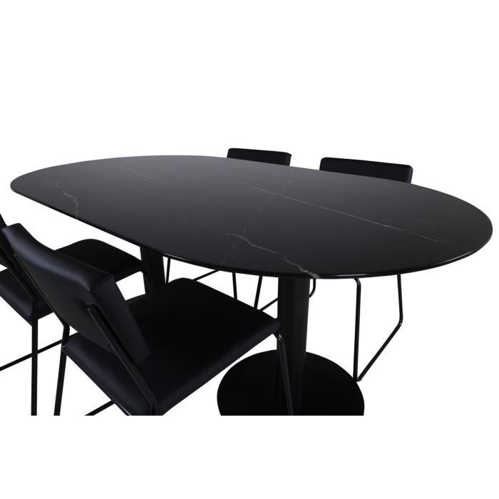 Oval matgrupp Pillan, Kenth