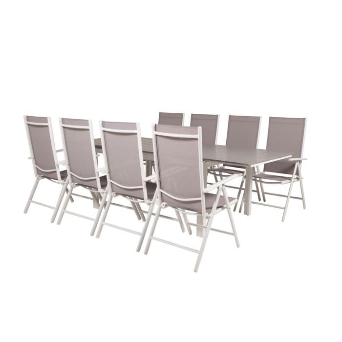 Matgrupp Levels, Break