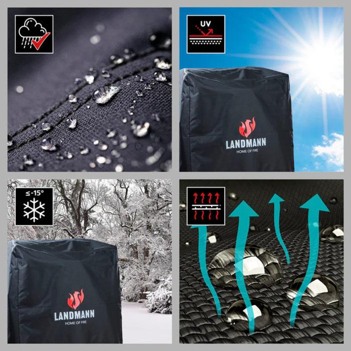 Grillöverdrag Premium
