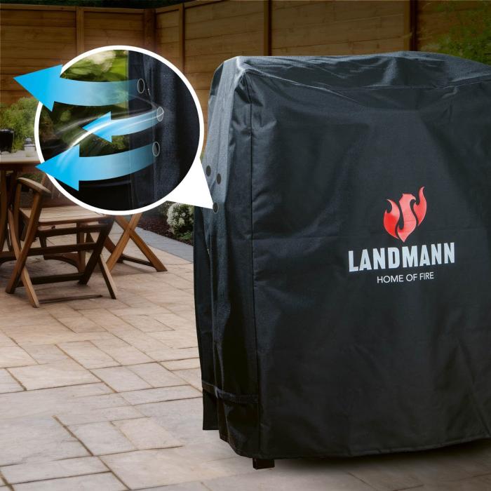 Grillöverdrag Premium