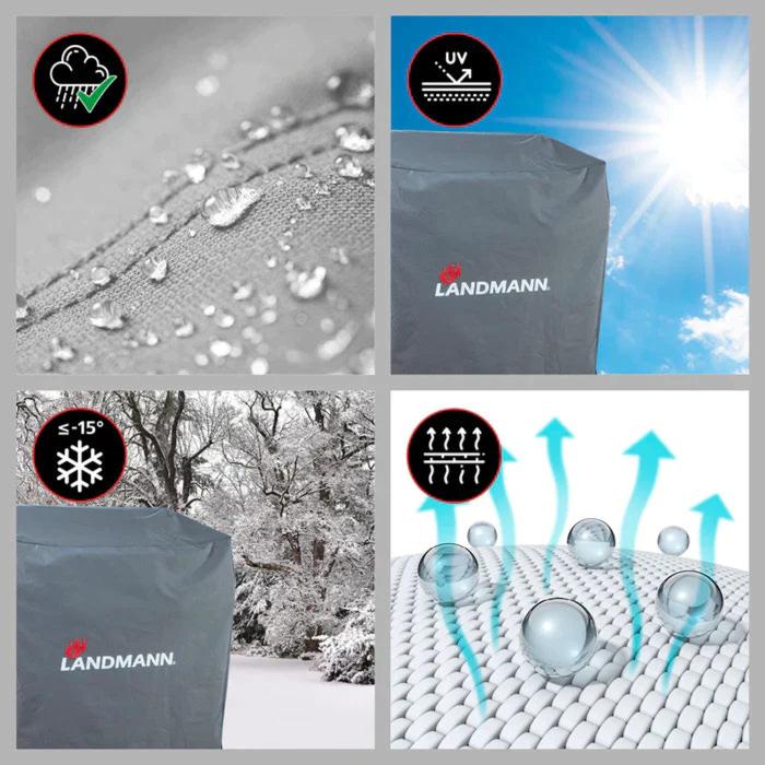 Grillöverdrag Premium