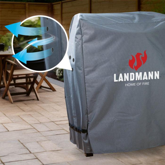 Grillöverdrag Premium