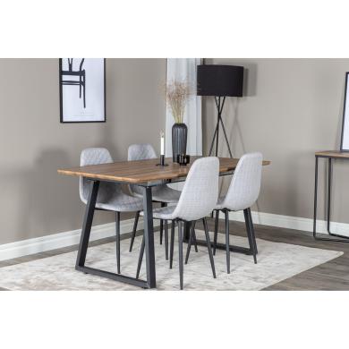 Rektangul&auml;r matgrupp Inca, Polar