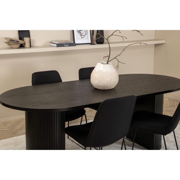 Oval matgrupp Bianca, Muce