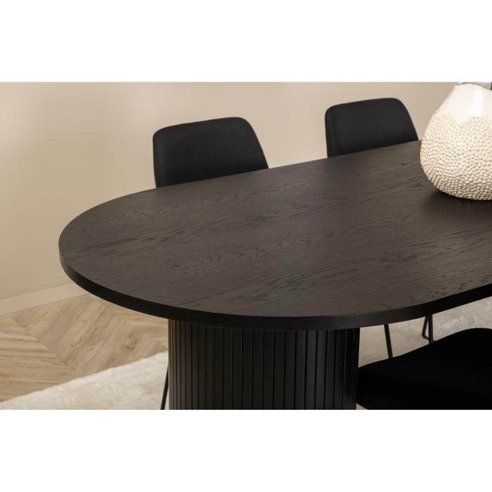 Oval matgrupp Bianca, Muce