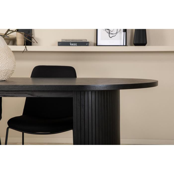 Oval matgrupp Bianca, Muce