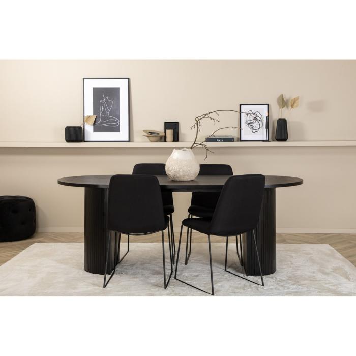 Oval matgrupp Bianca, Muce