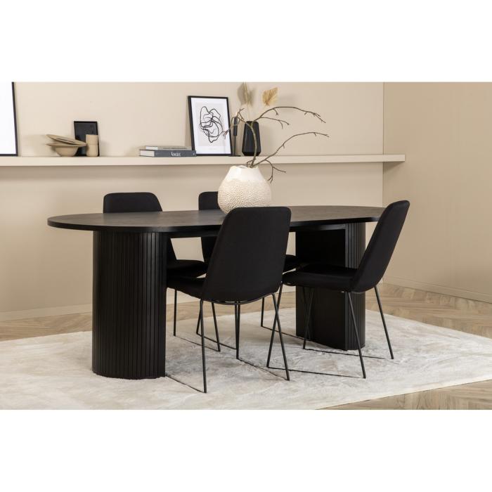 Oval matgrupp Bianca, Muce