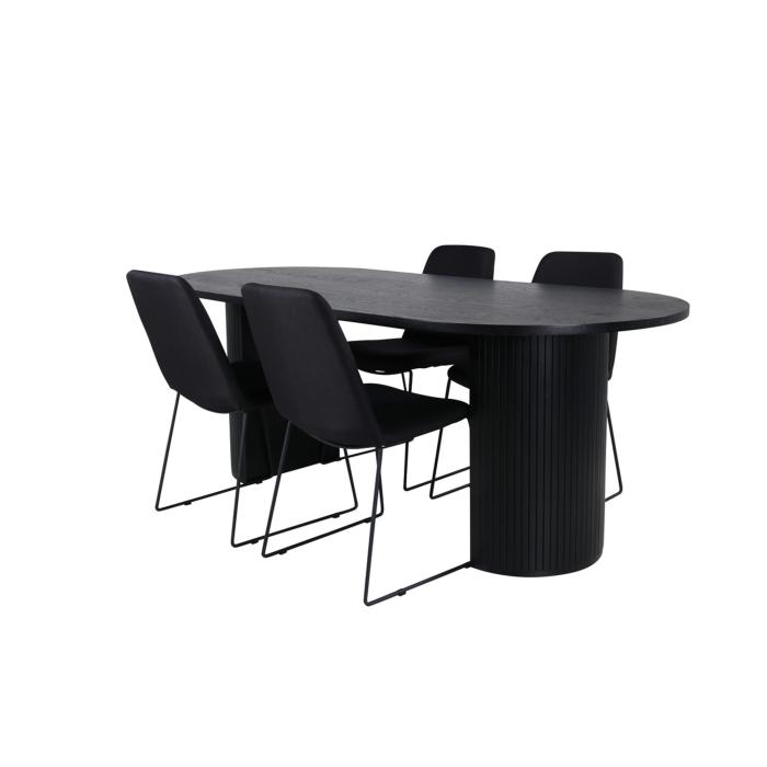 Oval matgrupp Bianca, Muce