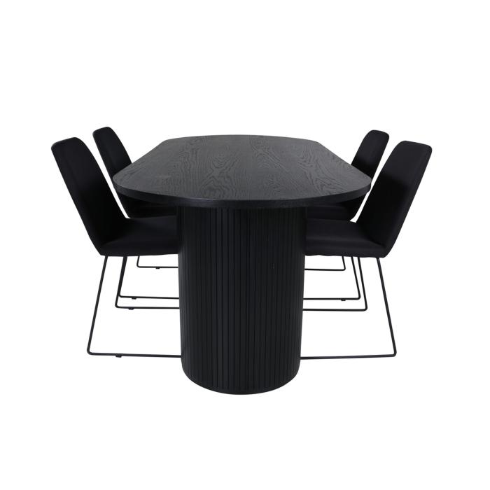 Oval matgrupp Bianca, Muce