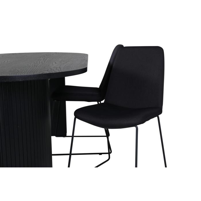 Oval matgrupp Bianca, Muce