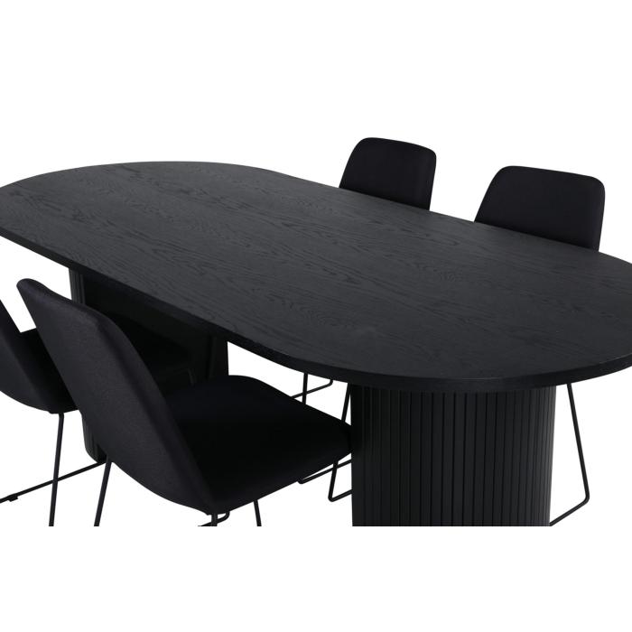 Oval matgrupp Bianca, Muce