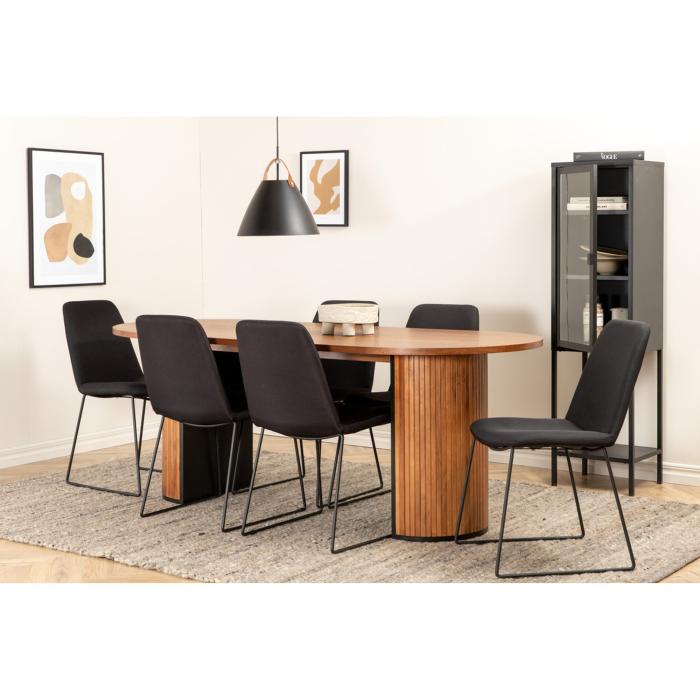 Oval matgrupp Bianca, Muce