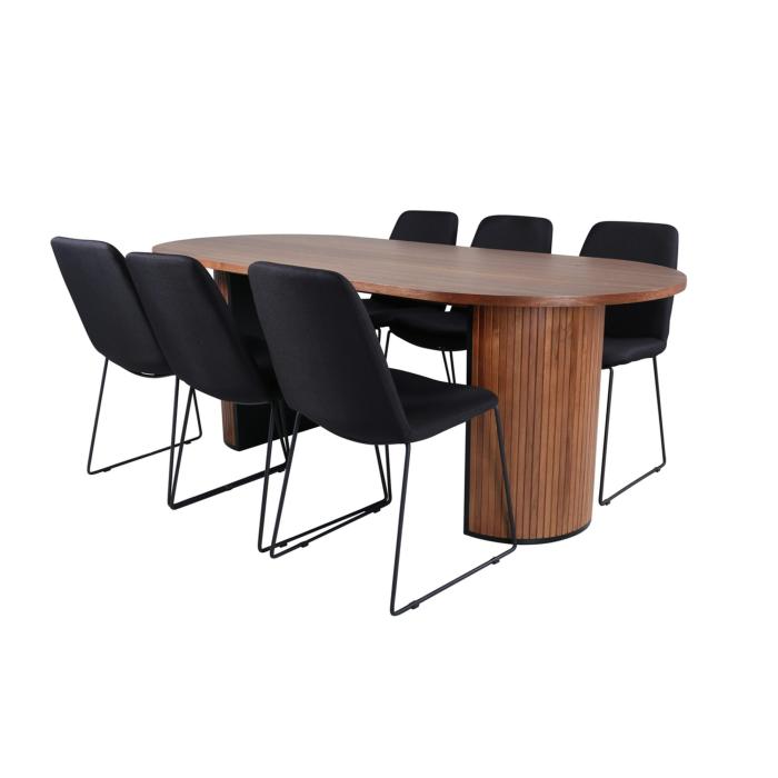 Oval matgrupp Bianca, Muce