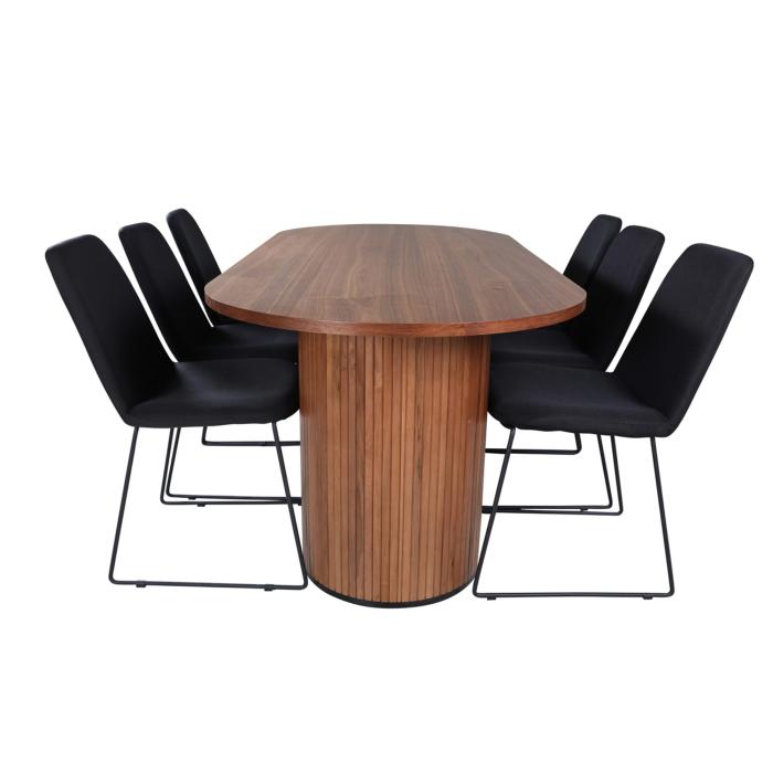 Oval matgrupp Bianca, Muce