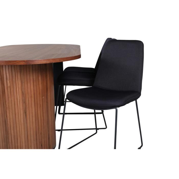 Oval matgrupp Bianca, Muce