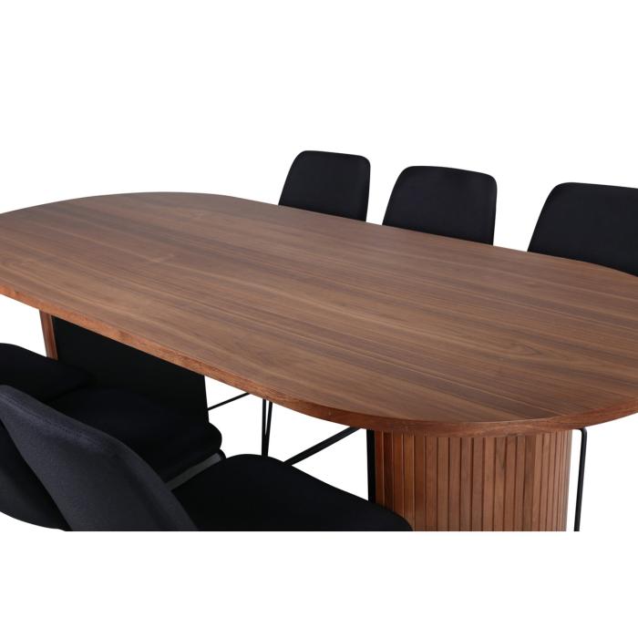 Oval matgrupp Bianca, Muce