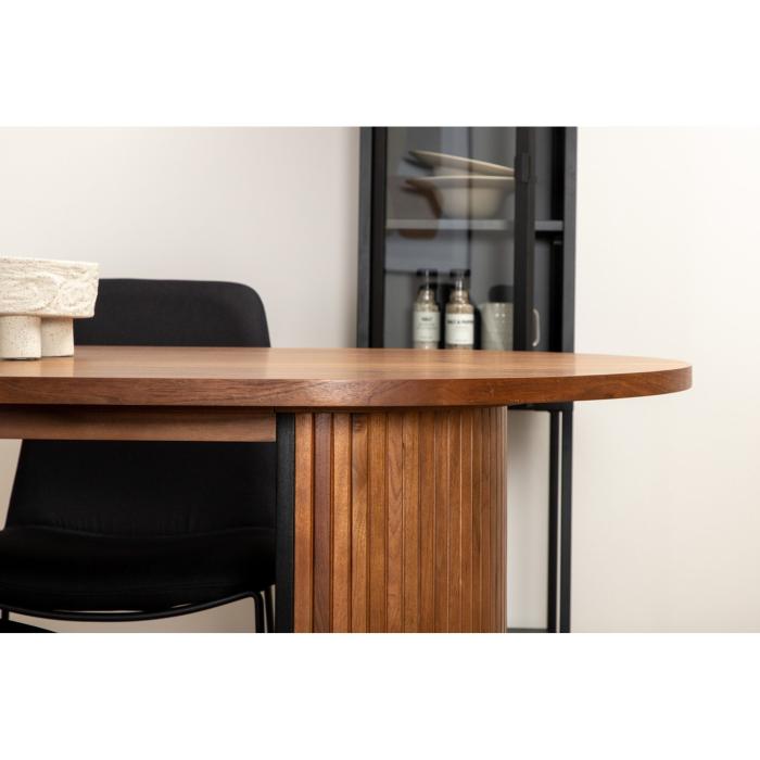 Oval matgrupp Bianca, Muce
