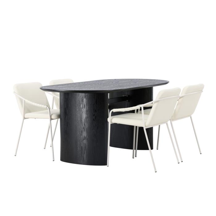 Oval matgrupp Tvist