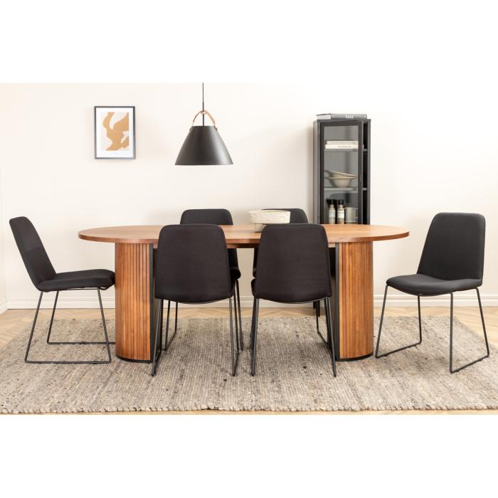 Oval matgrupp Bianca, Muce