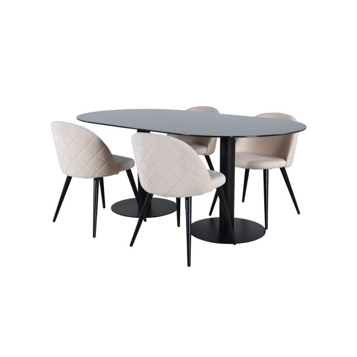 Oval matgrupp Pillan, Velvet